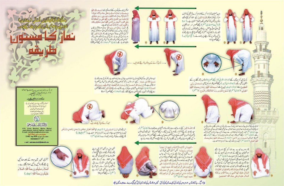 HOW TO PRAY SALAH (NAMAAZ) AND ITS POSTURE - STEP BY STEP 