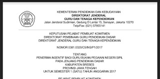 Mediasosial Download Sk Tunjangan Insentif Guru Non Pns
