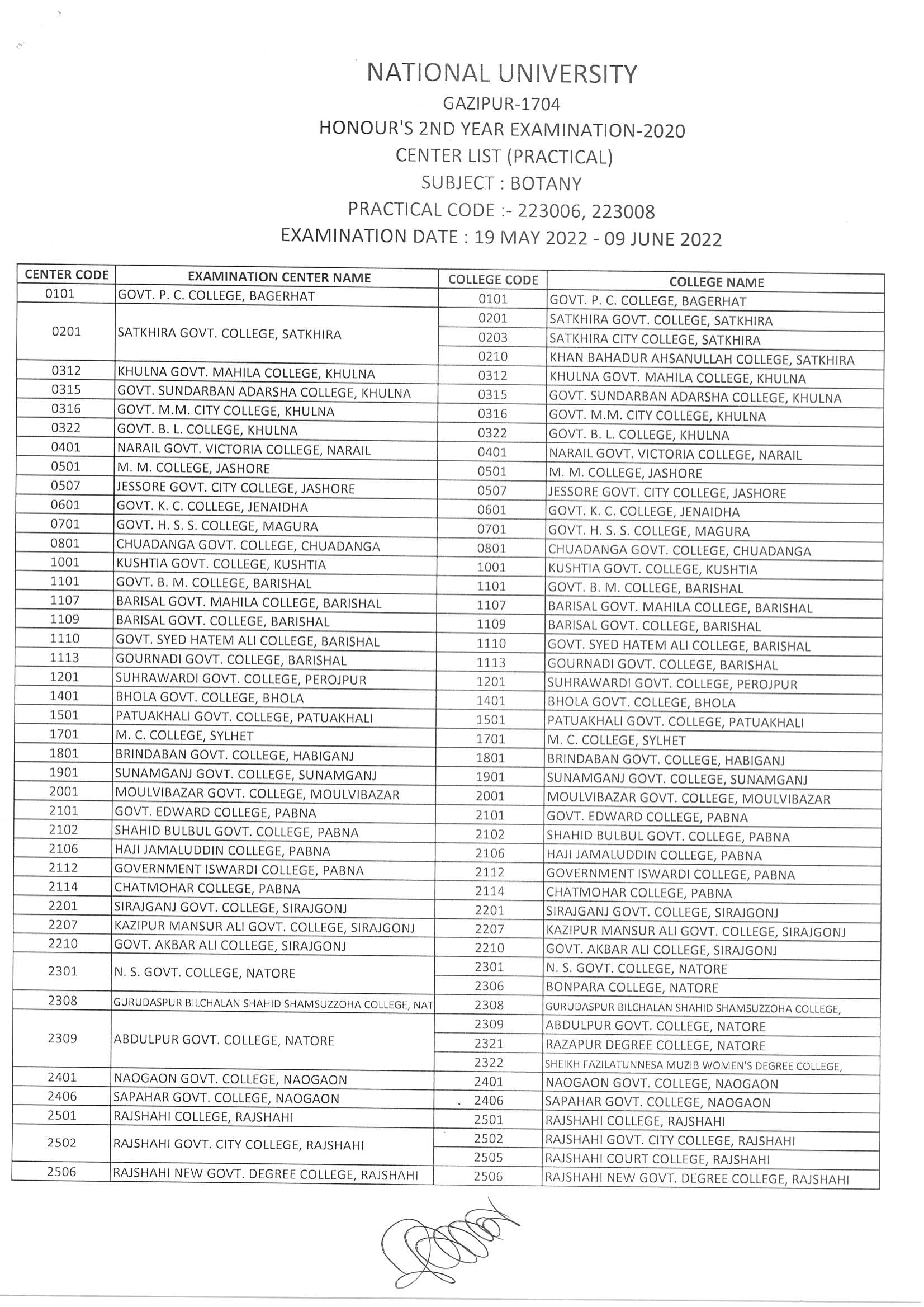 Hons 2nd Year Practical Exam Date Published