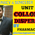   COLLOIDAL DISPERSION PHYSICAL PHARMACEUTICS 2