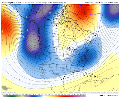 gfs-ensemble-all-avg-namer-z500_anom-0115200.png