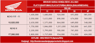 BROSUR HARGA HONDA REVO JULI 2021 CILACAP