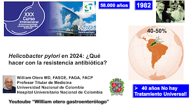 Helicobacter pylori en 2024: ¡Qué hacer con la resistencia antibiótica?