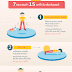 การออกกำลังกายแบบ Hit Workout / แกว่งแขน