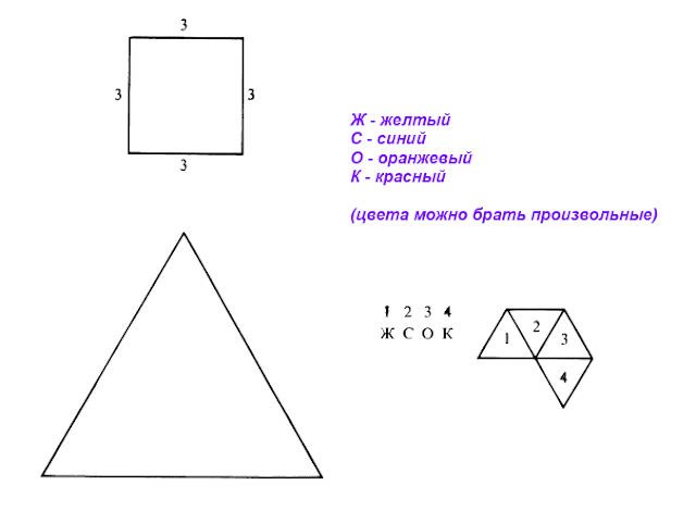 Схема октаэдр 