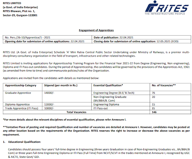 RITES Diploma Apprentice Recruitment 2021 Apply Online