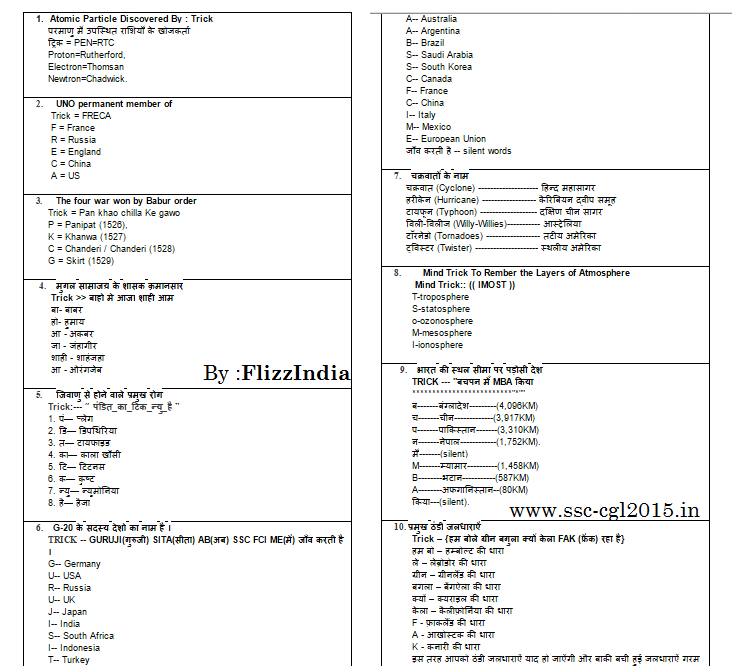 Tricks To Learn General Knowledge Gk In Hindi Pdf Ssc Nic In
