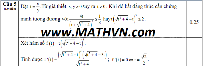 dap an de thi hoc ki 1 bac giang toan 12 nam hoc 2014-2015