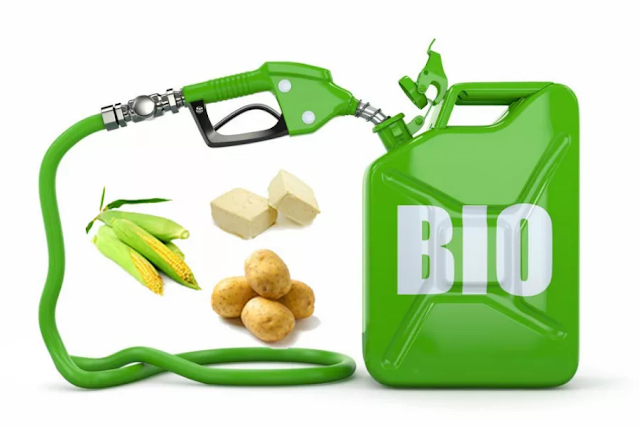 Bioethanol Market