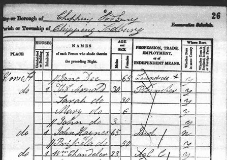 Haynes John 1841 census