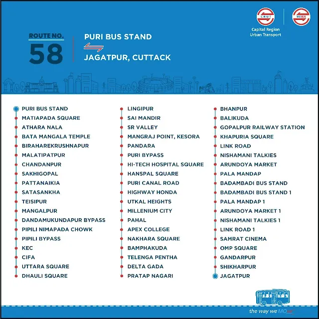Cuttack Pure MOBUS Route 58 Stoppages List