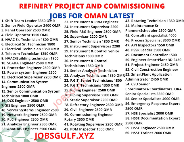 REFINERY PROJECT AND COMMISSIONING JOBS FOR OMAN LATEST