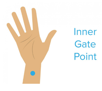 Inner gate point