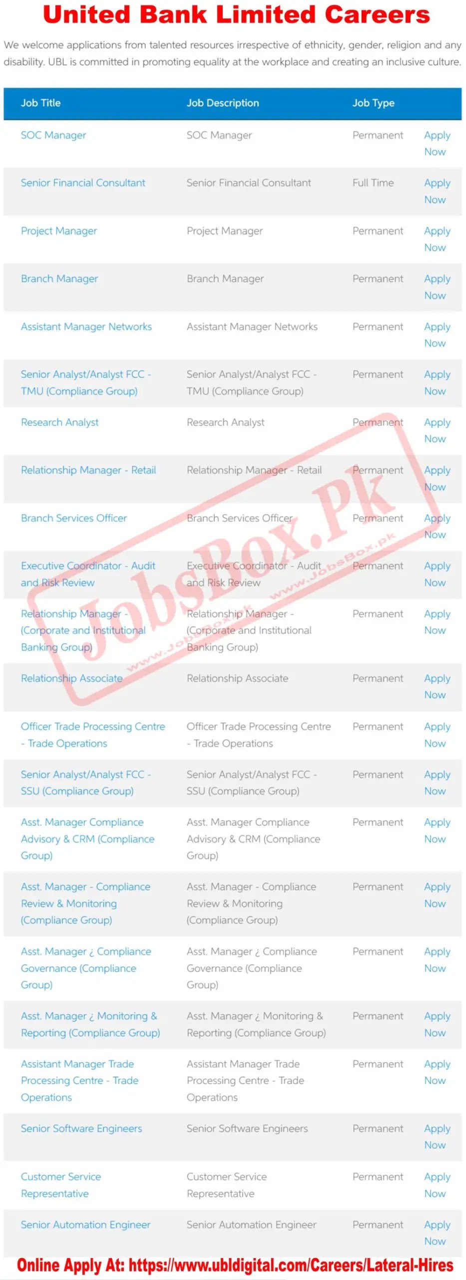 www.ubldigital.com Jobs 2023 - United Bank Limited UBL Jobs 2023