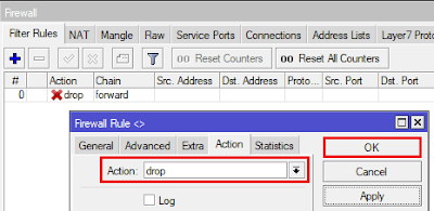 Cara Blokir Situs Web di MikroTik dengan Winbox √  5 Cara Blokir Situs di MikroTik dengan Winbox | Firewall, Web Proxy, Layer7