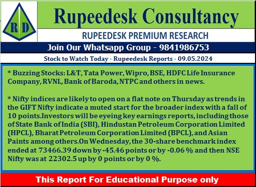Stock to Watch Today - Rupeedesk Reports - 09.05.2024