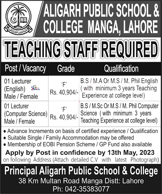 Lecturer Jobs 2023| Aligarh Public School & College Lahore Jobs 2023