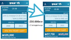 skrinshoty-iz-prilozheniya-mecheron-itzhak-levi-pokazyvayushchie-izmenenie-tseny-mazda-cx-30-2021-goda-s-dvigatelem-1998-kub-sm-nachalnaya-stoimost-105000-shekелей-snizhena-do-57750-shekелей-iz-za-probega-250000-km-i-dvukh-predydushchikh-vladelcev