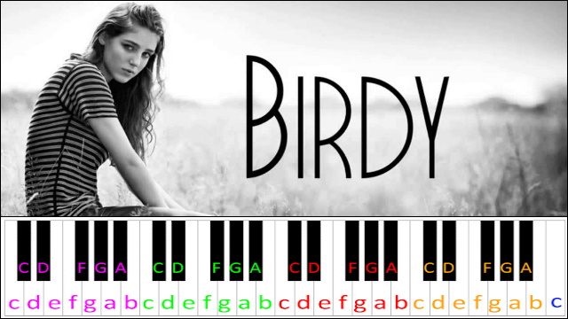 Wings by Birdy Piano / Keyboard Easy Letter Notes for Beginners