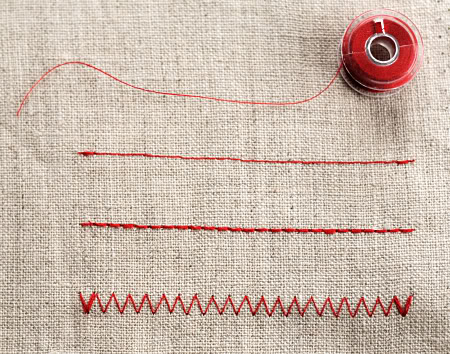 Sewing 101 - Beginners Guide to Sewing