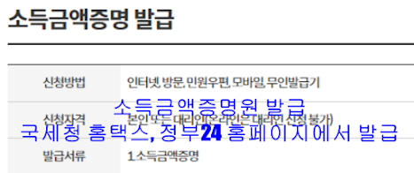 소득금액증명원-발급:-국세청-홈택스,-정부24-홈페이지에서-발급-썸네일