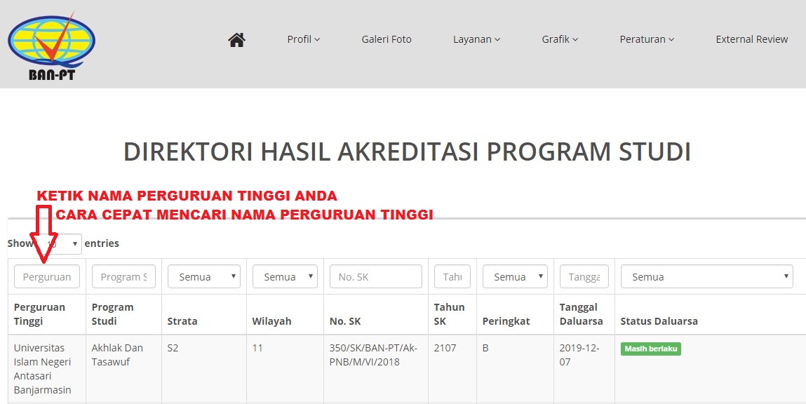 Cara Cek Status Akreditasi Perguruan Tinggi di BAN PT dan Data di Forlap Dikti