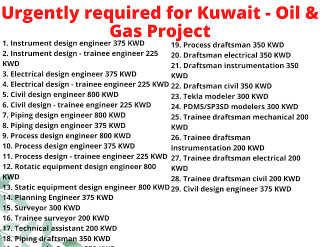 Urgently required for Kuwait - Oil & Gas Project