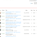 Auction Sniping - Ebay Bidding Tools