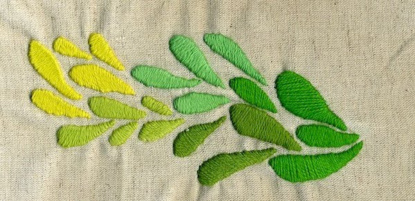 DIY crewel embroidery kit vintage