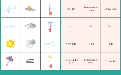 http://clic.xtec.cat/db/jclicApplet.jsp?project=http://clic.xtec.cat/projects/medinat3/jclic/temps3/temps3.jclic.zip&lang=ca&title=Coneixement+del+medi+natural+3r+de+prim%E0ria