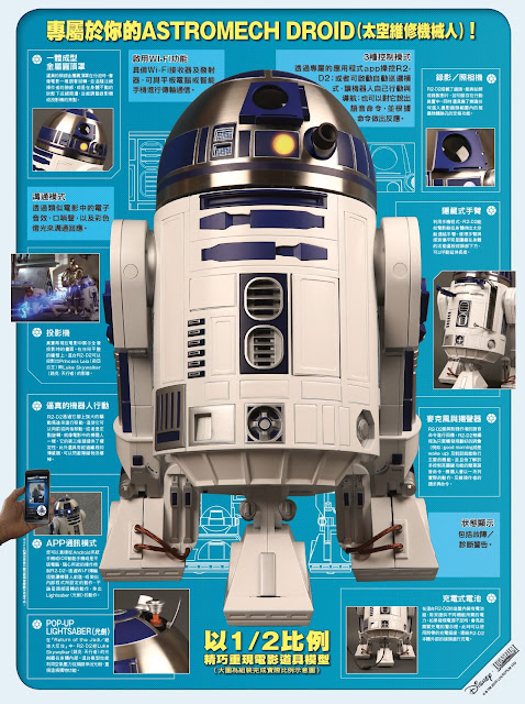 Star Wars STK Workshop Build Your Own R2-D2 太空維修機械人-星球大戰官方復刻品