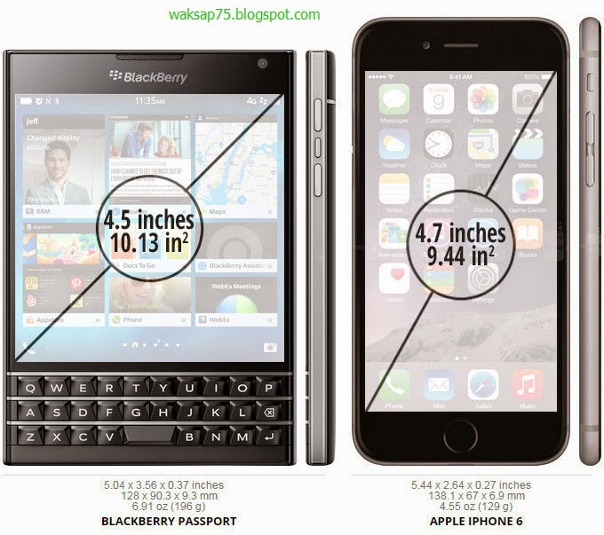 4.5 Inch BlackBerry Passport Memiliki Layar Lebih Besar dari 4,7 Inch iPhone 6