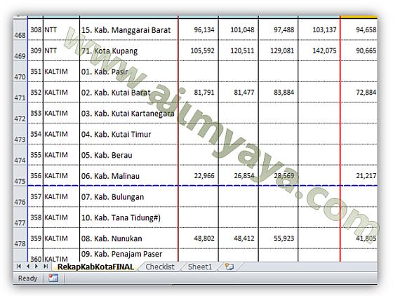  Gambar: Contoh page break / pembatas halaman otomatis di Microsoft Excel