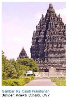 Apa sih Pengaruh Agama Hindu-Buddha di Indonesia? ~ ZOOM IN