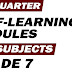 GRADE 7: 4th Quarter Self-Learning Modules