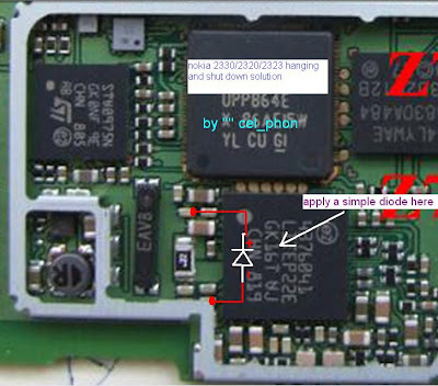 Nokia 2330, 2320, 2323 Hang & Shut Down Hardware Problem Solution