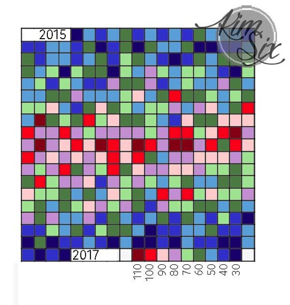 Temperature Quilt Mock Up