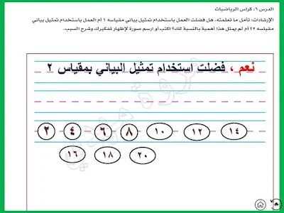 حل كتاب الرياضيات للصف الثاني الابتدائي المنهج الجديد PDF الترم الاول