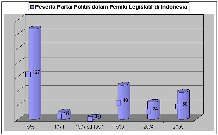 Berbagi Berita dan Informasi Islami Dalam Kesederhanaan 