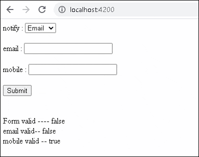 How To Add Dynamic Validators Using SetValidators In Angular