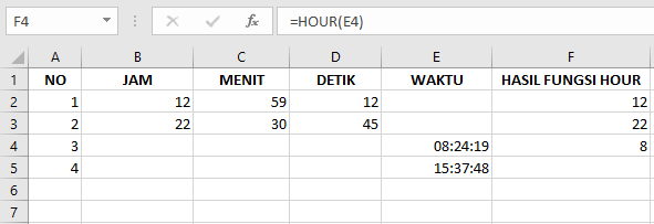 Cara Menggunakan Fungsi HOUR pada Microsoft Excel