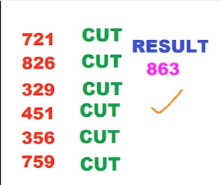 Thai Lottery 3up Cut VIP Tips For 16 October 2018