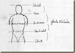 figur_schema4