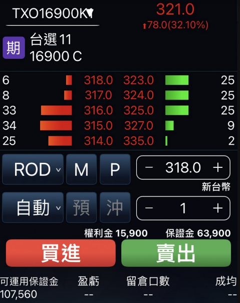 圖片