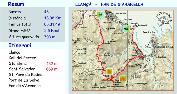 llança