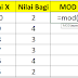 Cara Menggunakan Rumus MOD Pada Excel Untuk Mencari Weton