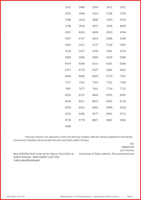 kn-549-live-karunya-plus-lottery-result-today-kerala-lotteries-results-28-11-2024-keralalotteryresults.info_page-0003 kn-549-live-karunya-plus-lottery-result-today-kerala-lotteries-results-28-11-2024-keralalotteryresults.info_page-0003