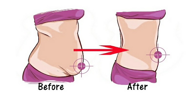 Do This for Just 6 Minutes Every Day – Here’s What Happens to Belly Fat ( Videos )