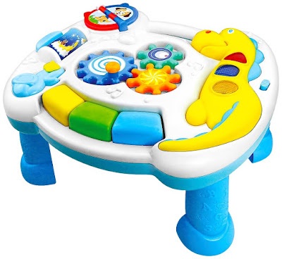 http://www.knowellbuy.com/2018/08/5-best-toys-for-2-year-old-kid-in-india.html