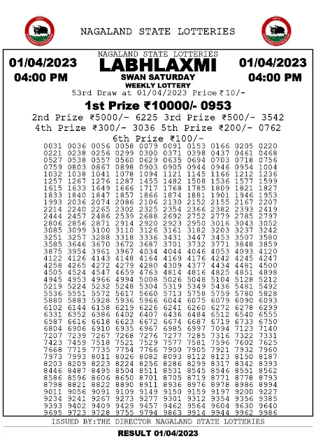 nagaland-lottery-result-01-04-2023-labhlaxmi-swan-saturday-today-4-pm